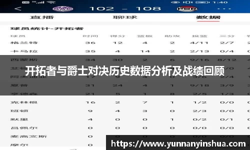 开拓者与爵士对决历史数据分析及战绩回顾